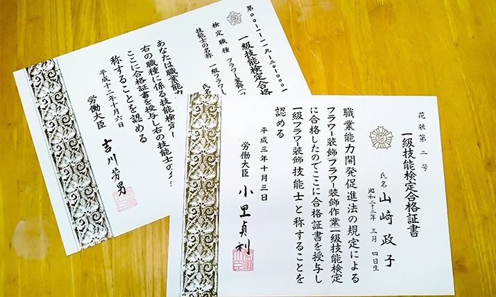 技術へのこだわり